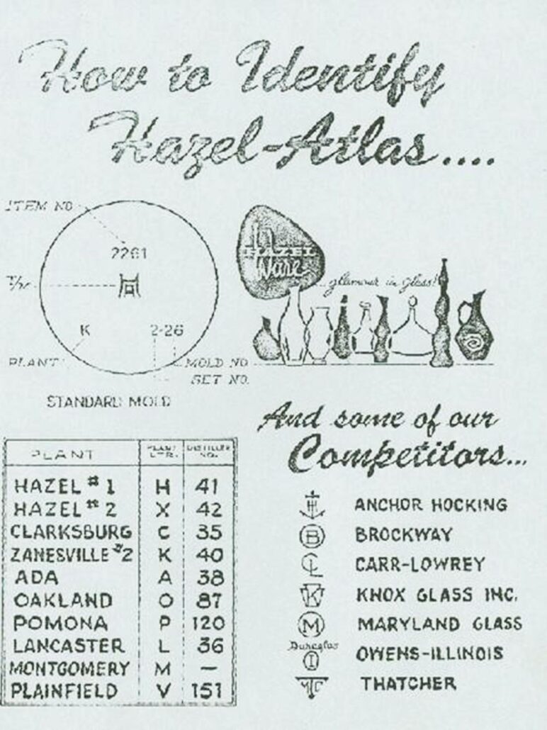 "How to Identify Hazel Atlas"- chart showing markings on bottle bases - including item number (mold inventory number), factory location letter codes, liquor bottle permit numbers, mold numbers. Year of publication uncertain, probably about 1959 or 1960.