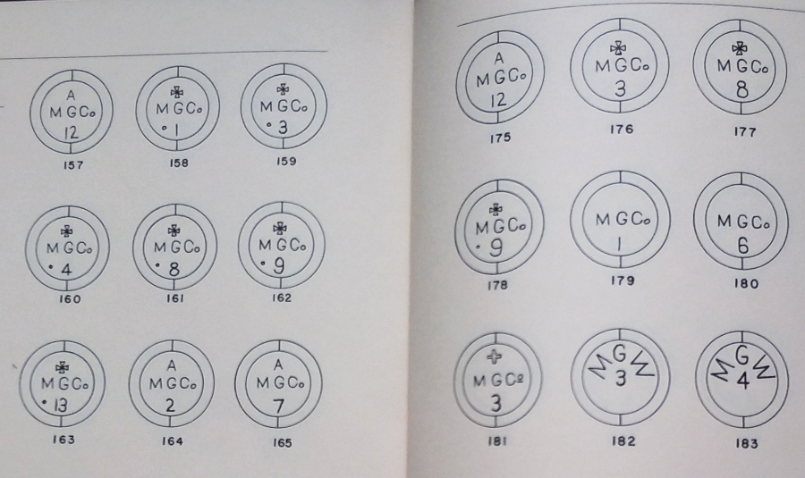 Some M.G.Co bottle bases - From Fort Union, New Mexico archeological dig - shown on page 122-123 - Bottles on the Western Frontier (Rex L. WIlson, 1981)